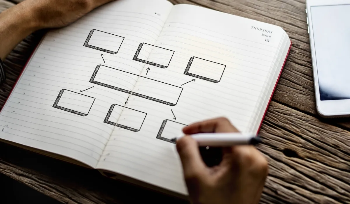 Mejores apps para crear mapas conceptuales
