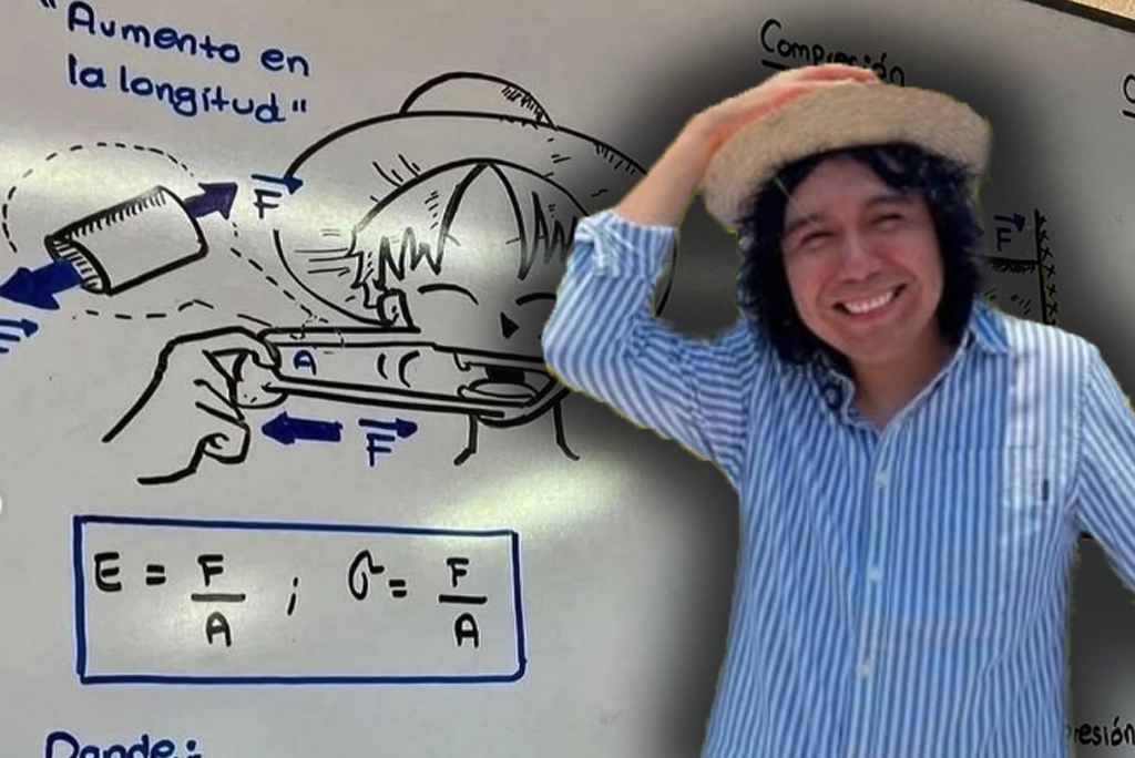 Oliver Castro el maestro que enseña con el anime One Piece