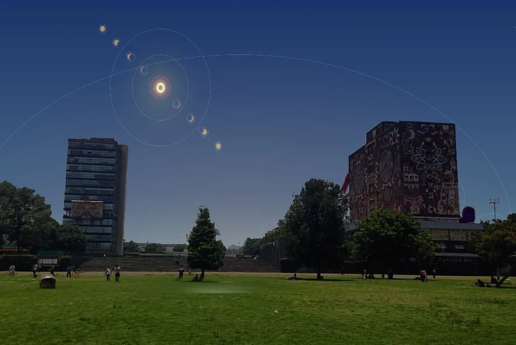¡Lánzate al picnic que la UNAM organiza para observar el eclipse solar!